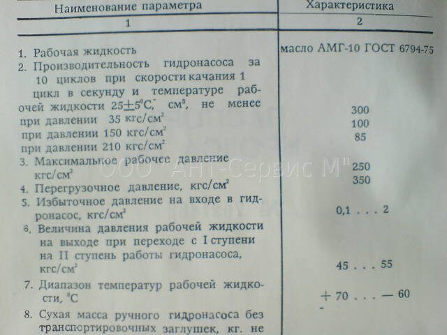 Амг масло характеристики. Насос ручной НР 01/1 паспорт. Насос НР-01 паспорт. Насос ручной нр01юа характеристики. Насос НР 1.25/30 паспорт.